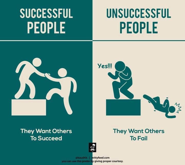 These Posters Perfectly Explain The Difference Between Successful ...