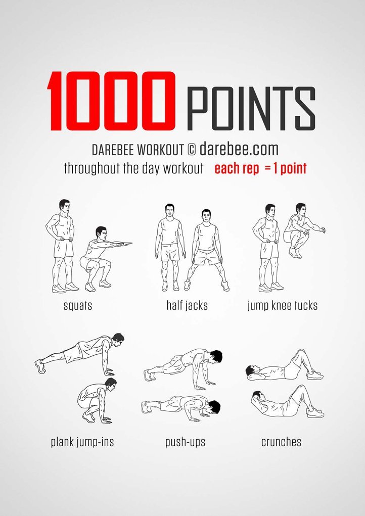 100 Workouts You Could Do At Home, NO Equipments Required