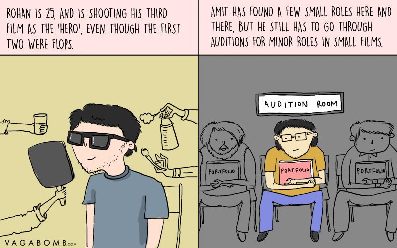 white privilege explained in one simple comic