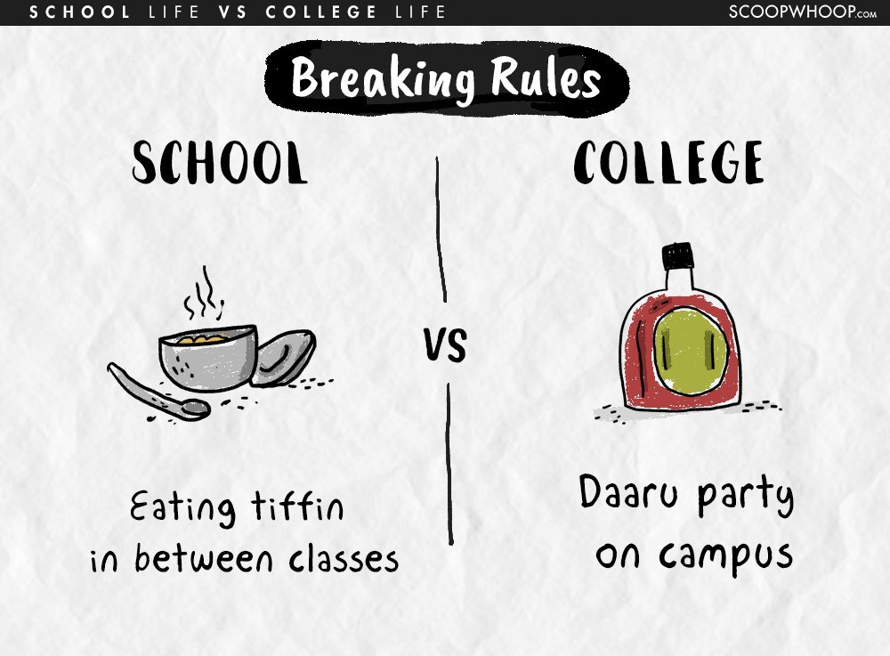 School between. Difference between School and Life. School Life and student Life between differents.