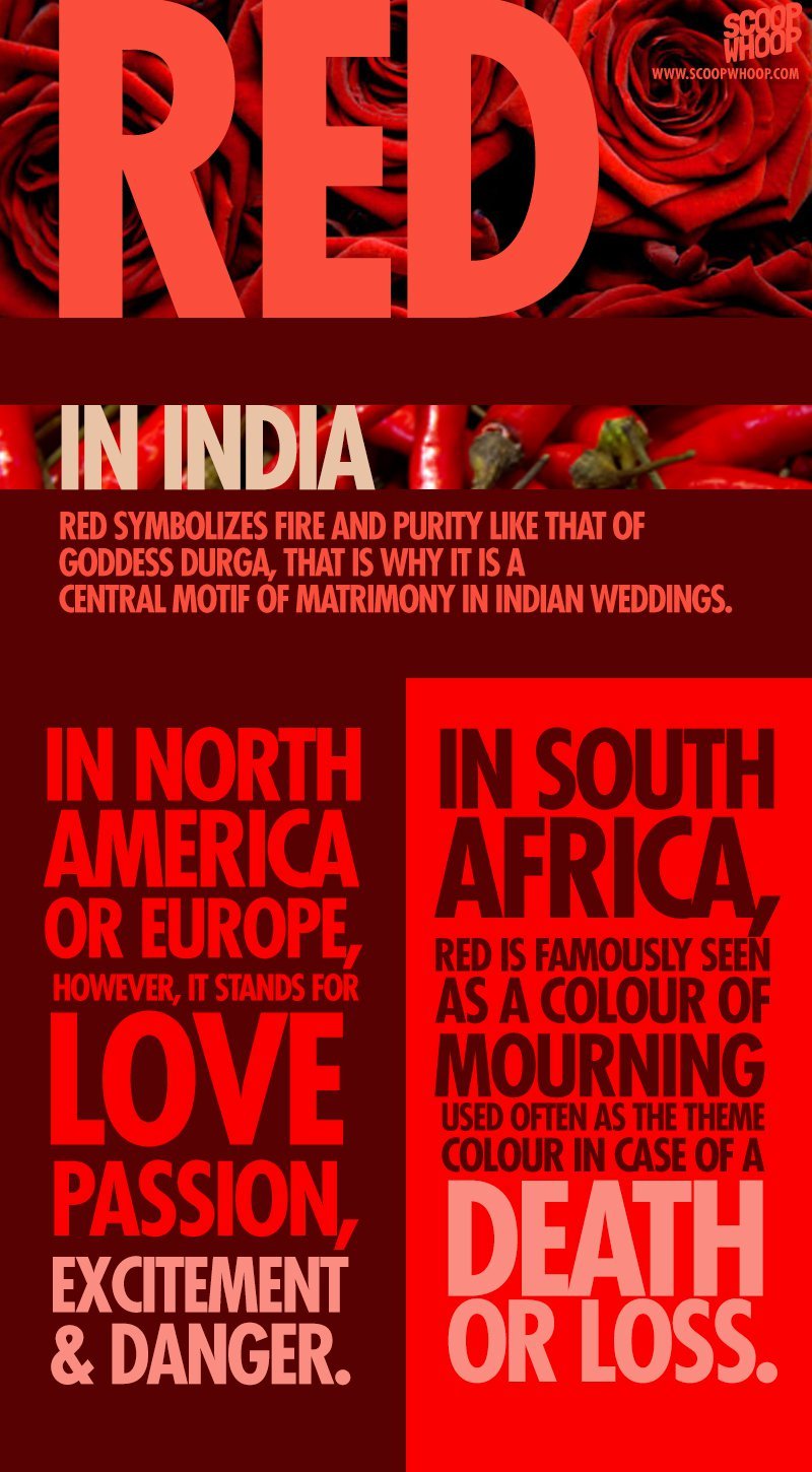 Here’s How Differently Colours Are Perceived In India & In