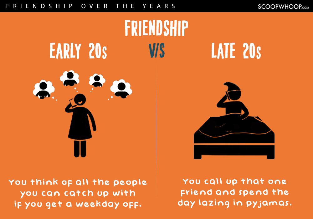 Friendships Change As You Move From Your Early 20s To Your Late 20s