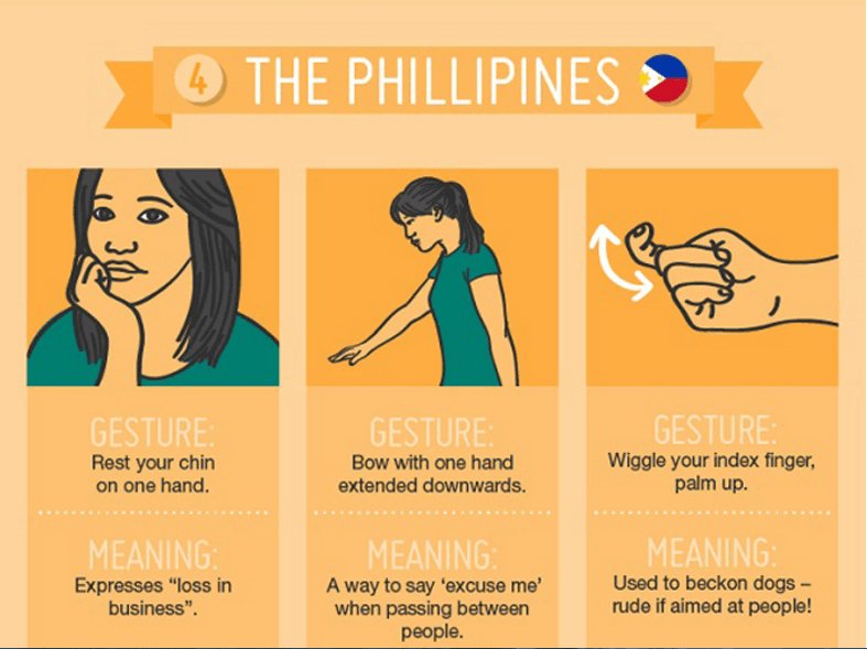 42 Hand Gestures From Countries Across The World That Are Way More Expressi...