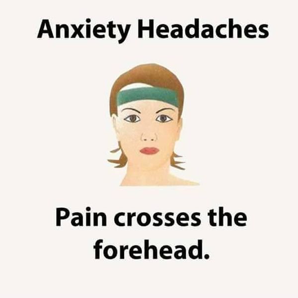 Got A Headache? Here’s A Complete Guide To Identifying Exactly What ...