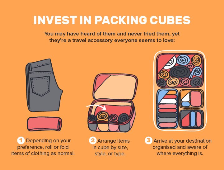 8 Easy Hacks That’ll Make You Hate Packing A Little Less