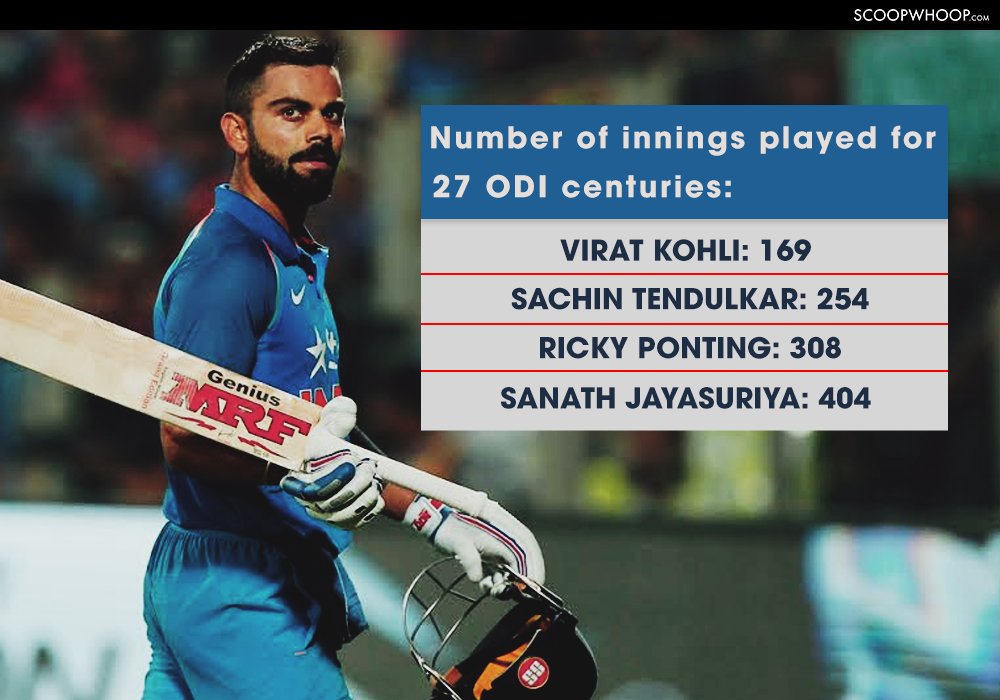 4 Incredible Statistics That Show How Virat Kohli Is Mastering The ODI ...