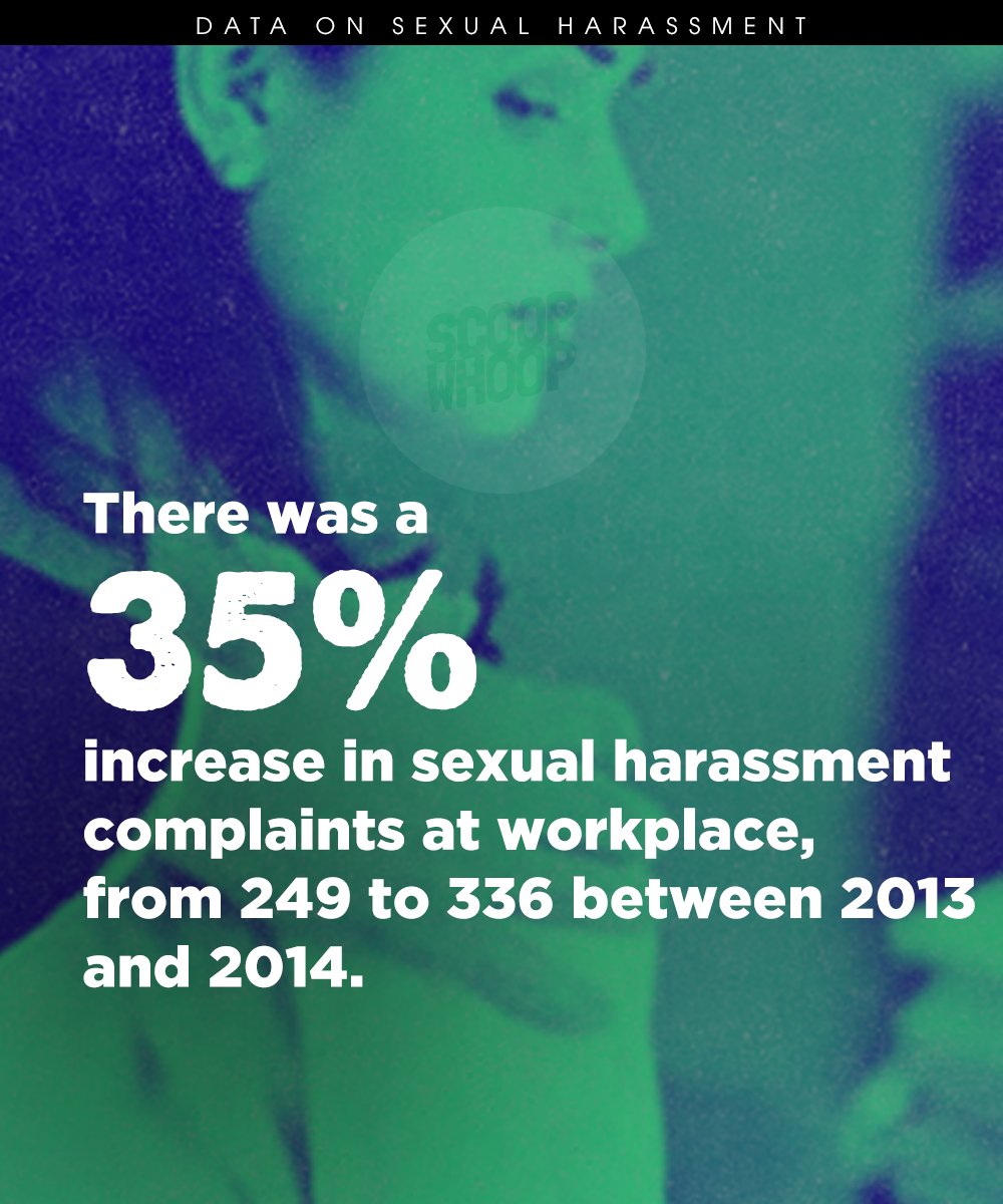 These Uncomfortable Statistics Show How Sexual Harassment Thrives At ...