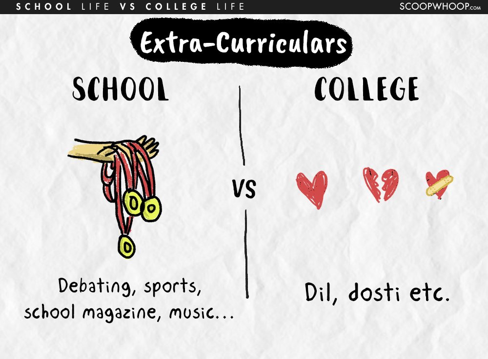 These Hilarious Differences Between School & College Life Will Take You