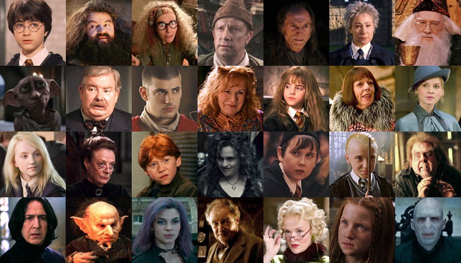 Harry Potter Charaktere Liste Create A Harry Potter Character ULTIMATE 100 Tier List 