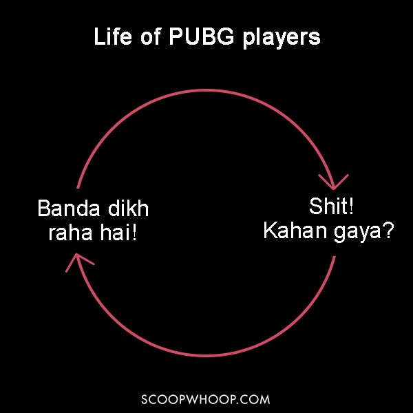 Dear Boyfriend Stop Making Pubg My Sautan And No I Will Not Cover You - but battleground mein somehow saare communication skills aa jaate hain suddenly he becomes ravish kumar