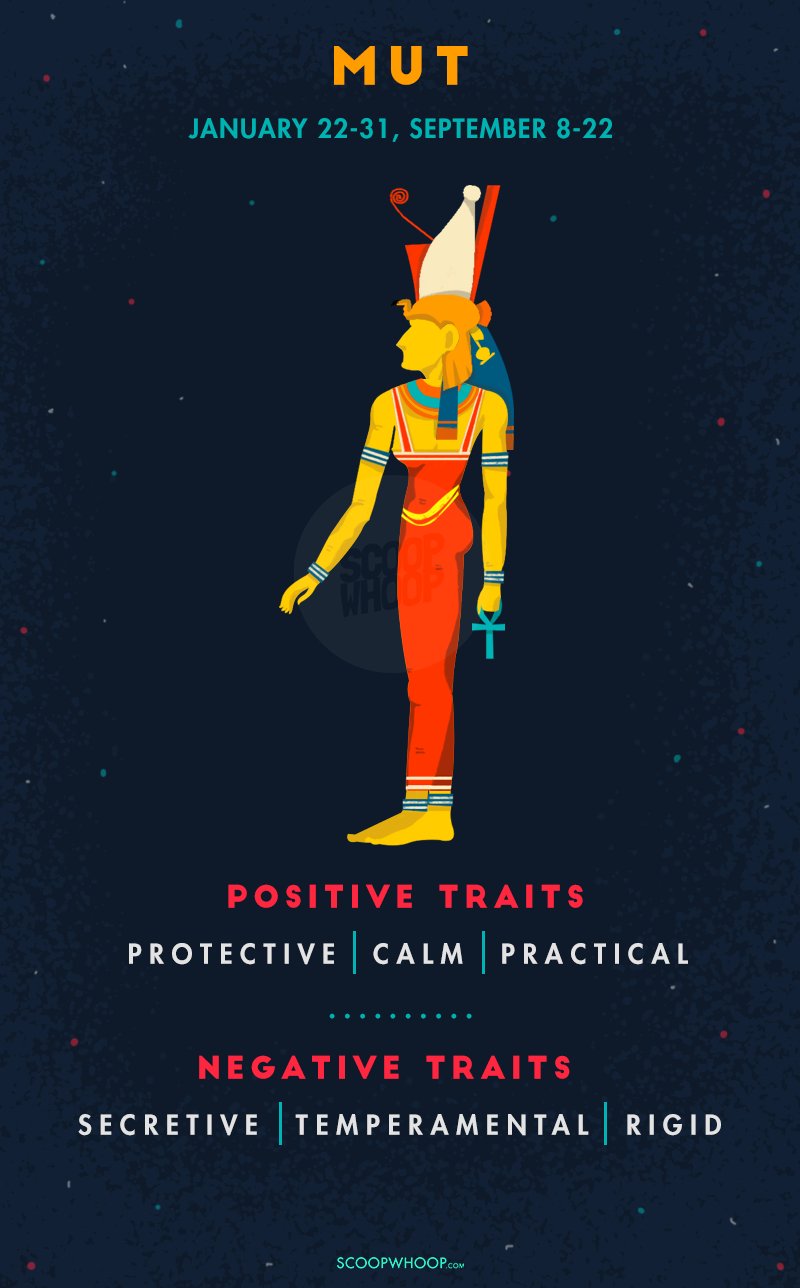 What Your Egyptian Zodiac Sign Says About You