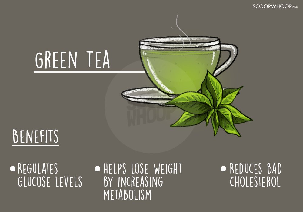 Tea Is Good For Your Health Here Are The Different Kinds Of