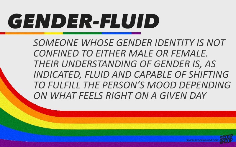 27 Sexuality And Gender Definitions Everyone Gets Wrong All The Time