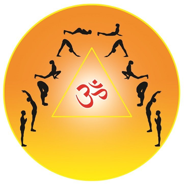 How Surya Namaskar Managed To Hurt Sentiments And Cause A ...