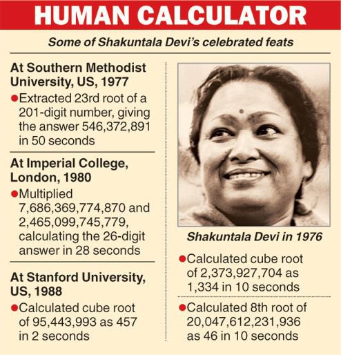 Everything To Know About 'Human Computer' Shakuntala Devi