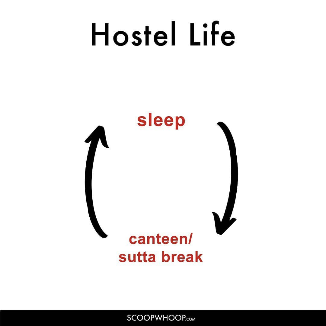 hostel-castelo