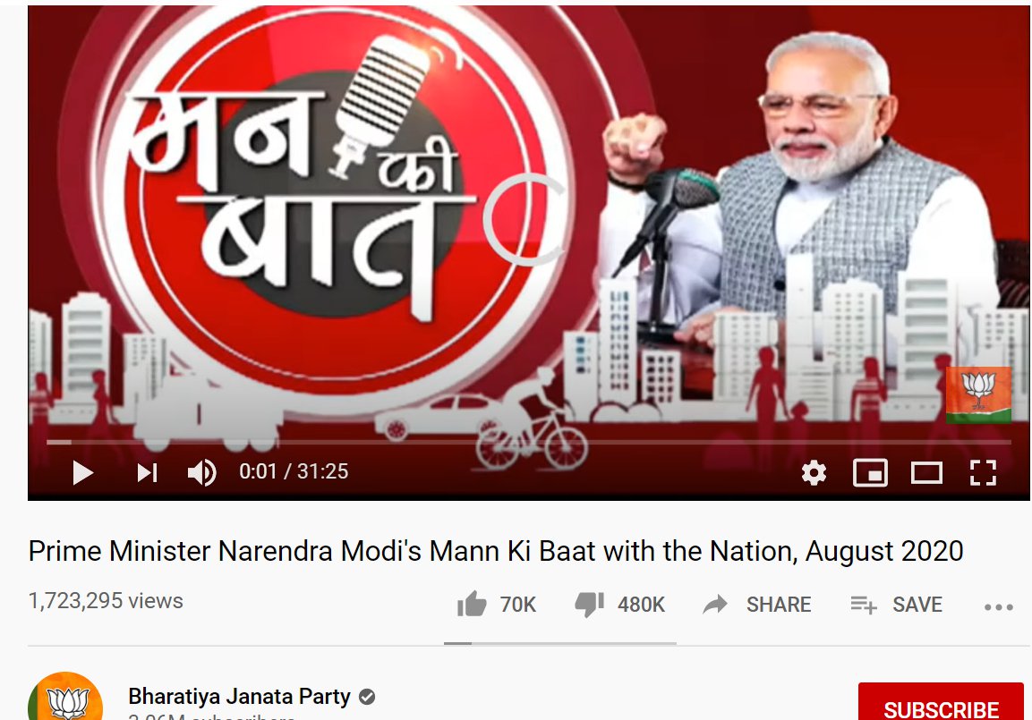 This Week's 'Mann Ki Baat' Gets 4.8 Lakh Dislikes, Becomes Most Disliked Video On BJP's Channel 1
